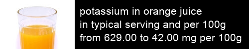 potassium in orange juice information and values per serving and 100g